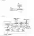 Fig. 02 - Audio signal processing device, parameter recall method and storage medium