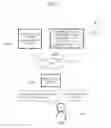Fig. 02 - Interaction history management device, interaction device and interaction history management method