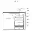 Fig. 03 - Interaction history management device, interaction device and interaction history management method