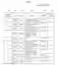 Fig. 07 - Interaction history management device, interaction device and interaction history management method
