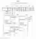 Fig. 09 - Interaction history management device, interaction device and interaction history management method