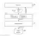 Fig. 01 - Automatically preventing large block writes from starving small block writes in a storage device
