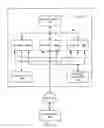 Fig. 02 - Floating point unit with support for variable length numbers