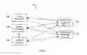 Fig. 02 - User settings management using external sources