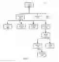 Fig. 08 - System and Method for Managing Versions of Program Assets