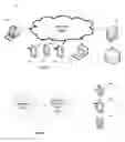 Fig. 02 - METHOD AND SYSTEM FOR PLATFORM-INDEPENDENT APPLICATION DEVELOPMENT