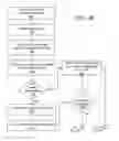 Fig. 06 - Code updates in processing systems
