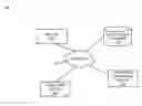 Fig. 01 - Application documentation effectiveness monitoring and feedback