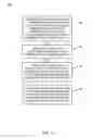 Fig. 04 - Application documentation effectiveness monitoring and feedback