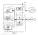Fig. 08 - Methods, apparatus, and articles of manufacture to virtualize performance counters