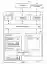 Fig. 03 - Managing stream components based on virtual machine performance adjustments