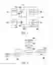 Fig. 02 - System and method for assigning virtual functions and management host thereof