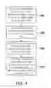 Fig. 06 - System and method for assigning virtual functions and management host thereof