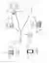 Fig. 02 - Analytics output for detection of change sets system and method