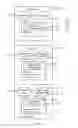 Fig. 02 - OPERATING SYSTEM/HYPERVISOR EFFICIENCIES FOR SUB-DIVIDED PRIVILEGE LEVELS