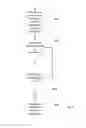 Fig. 06 - System and method for datacenters disaster recovery
