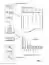 Fig. 02 - Regression evaluation using behavior models of software applications