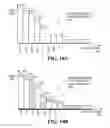 Fig. 11 - Regression evaluation using behavior models of software applications
