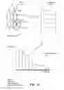 Fig. 16 - Regression evaluation using behavior models of software applications