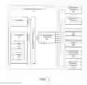 Fig. 02 - PROVIDING DATA CAPTURE AT THE NETWORK EDGE WITH DATA AND RESOURCE MANAGEMENT WITHIN CLOSE PROXIMITY