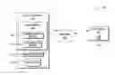 Fig. 01 - Natural language processing with dynamic pipelines