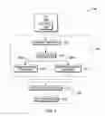 Fig. 03 - Natural language processing with dynamic pipelines