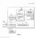 Fig. 06 - Natural language processing with dynamic pipelines