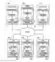 Fig. 01 - Performing data analytics utilizing a user configurable group of reusable modules