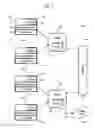 Fig. 02 - Method and apparatus for scalable events handling in a multi-platform system