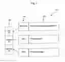 Fig. 03 - Method and apparatus for scalable events handling in a multi-platform system