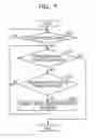 Fig. 08 - INFORMATION PROCESSING METHOD, VERIFYING DEVICE, AND STORAGE  MEDIUM