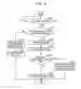 Fig. 09 - INFORMATION PROCESSING METHOD, VERIFYING DEVICE, AND STORAGE  MEDIUM