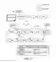 Fig. 28 - Operation search method and operation search apparatus