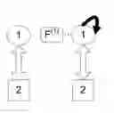 Fig. 01 - System and method for probabilistic relational clustering