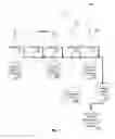 Fig. 02 - Program and syndicated content detection