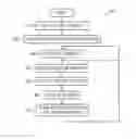 Fig. 01 - System and method for deriving timeline metadata for video content