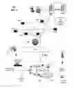 Fig. 02 - System for identifying media content