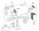 Fig. 01 - Method of and system for conducting personalized federated search and presentation of results therefrom