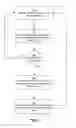 Fig. 07 - Updating features based on user actions in online systems