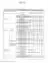 Fig. 07 - Medical test result display device and method for operating the same