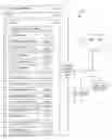 Fig. 01 - Proving age and integrity of website pages