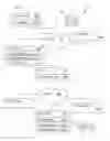 Fig. 09 - Proving age and integrity of website pages
