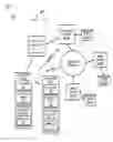 Fig. 02 - Method and apparatus for security mechanism for proximity-based access requests