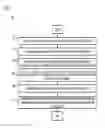 Fig. 07 - Method and apparatus for security mechanism for proximity-based access requests