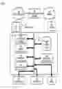 Fig. 09 - Method and apparatus for security mechanism for proximity-based access requests