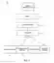 Fig. 02 - Data leak prevention enforcement based on learned document classification