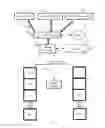 Fig. 02 - Apparatus and methods for displaying information regarding objects