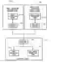 Fig. 01 - System and method of owner application control of electronic devices
