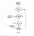 Fig. 07 - System and method of owner application control of electronic devices