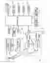 Fig. 08 - System and method of owner application control of electronic devices